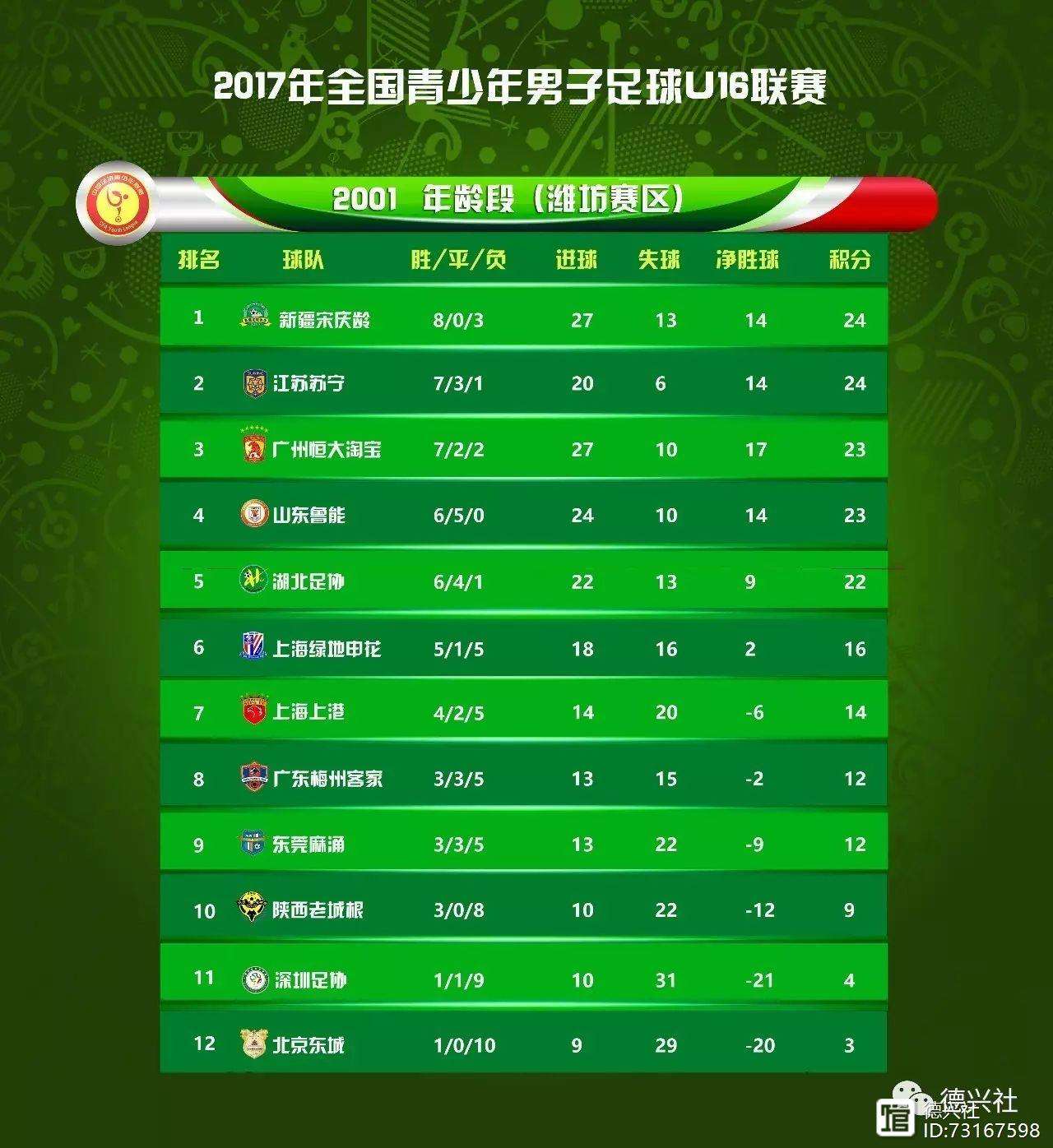 最新战报:S赛豪取连胜,冠军在望 最新战报:S赛豪取连胜,冠军在望