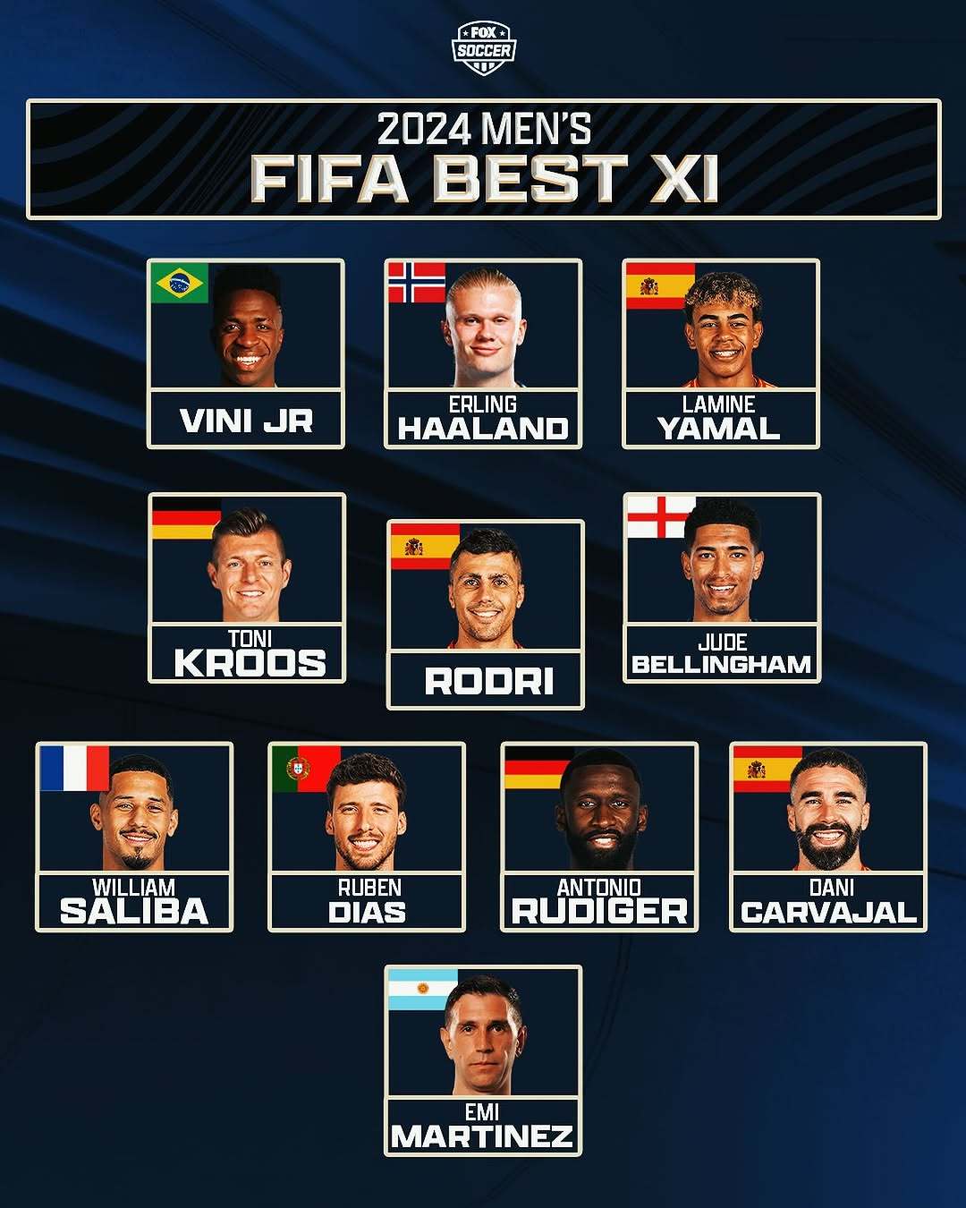 火力全开!FIFA电竞比赛数据创纪录 火力全开!FIFA电竞比赛数据创纪录